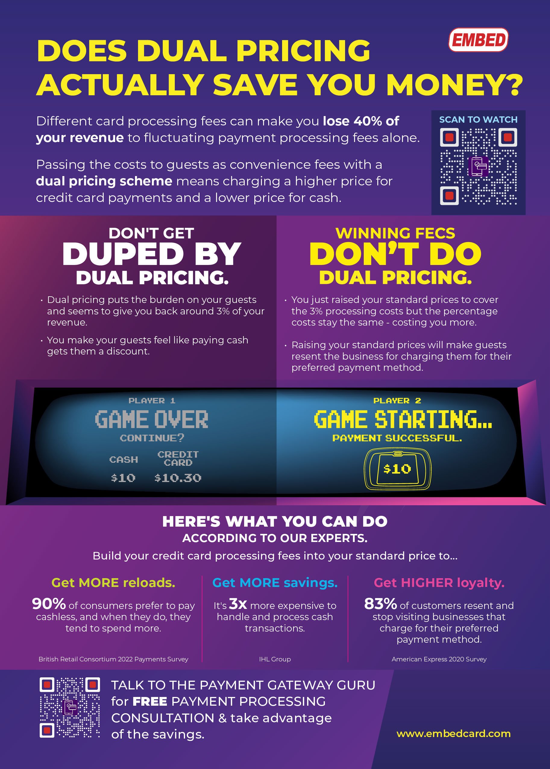 Dual Pricing_1pager