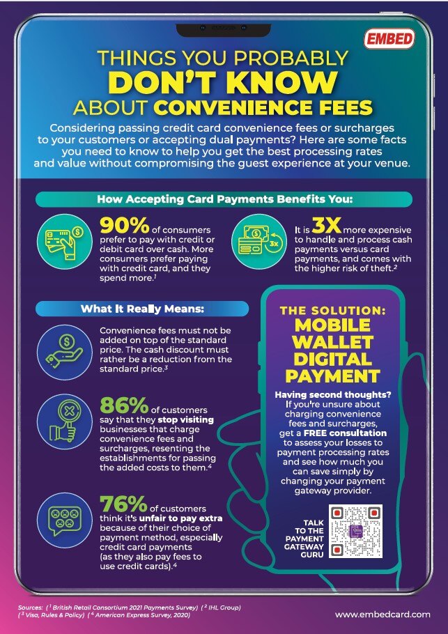 Things You Probably Dont Know About Convenience Fees